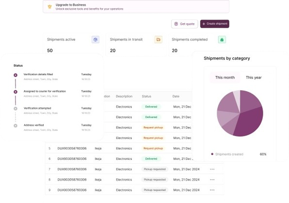 Tracking Plus Software Trackplus | Client